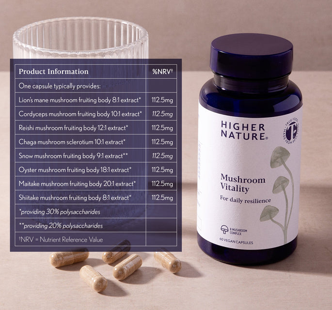 Mushroom complex nutritionals