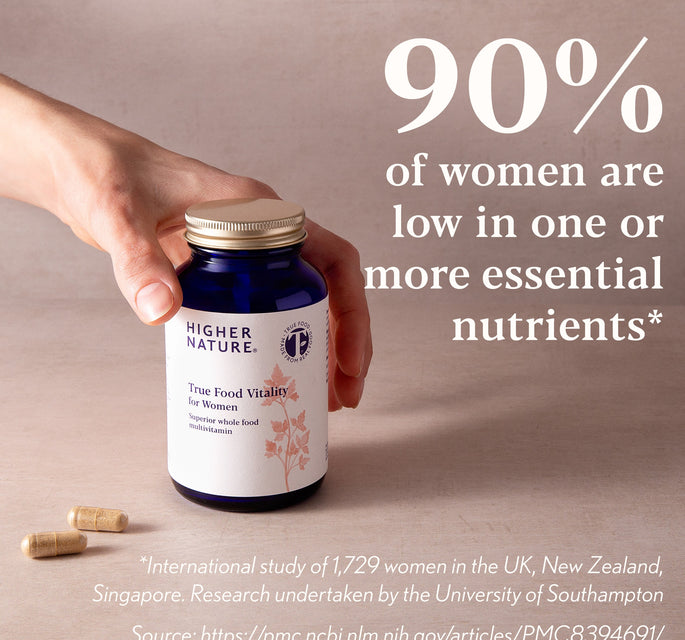 Multivitamin statistic - 90% of women are low in one or more essential nutrients