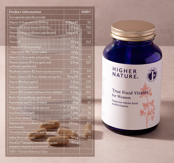 Vitality for Women Multivitamin nutritional information