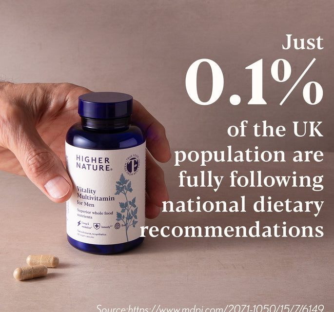 Multivitamin for men statistic - Just 0.1% of the UK population are fully following national dietary recommendations