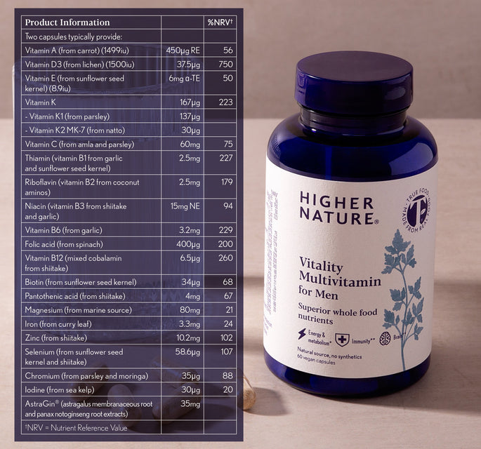 Multivitamin bottle labeled 'Higher Nature' with a product information sheet on a neutral background