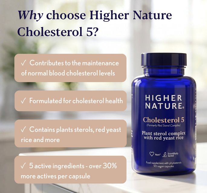 Cholesterol 5