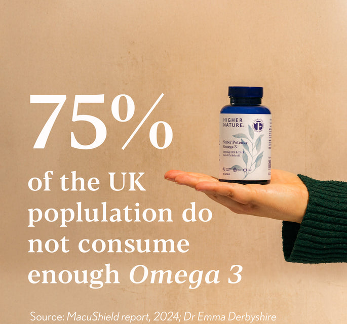 Super Potency Omega 3