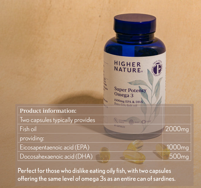Super Potency Omega 3