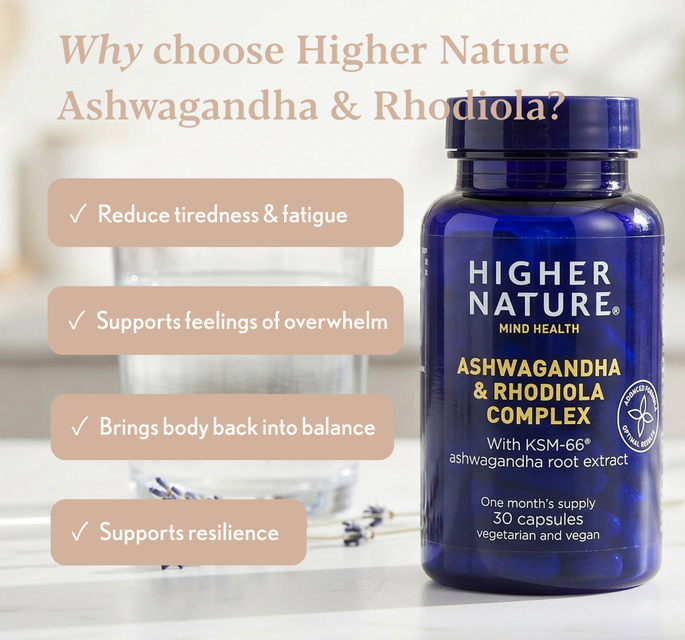 Ashwagandha & Rhodiola Complex