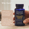 Ashwagandha & Rhodiola Complex