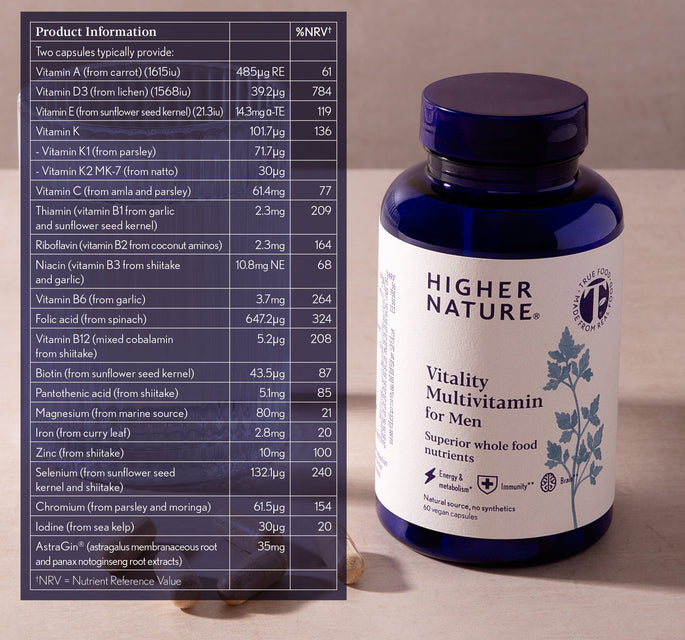 Vitality Multivitamin for Men