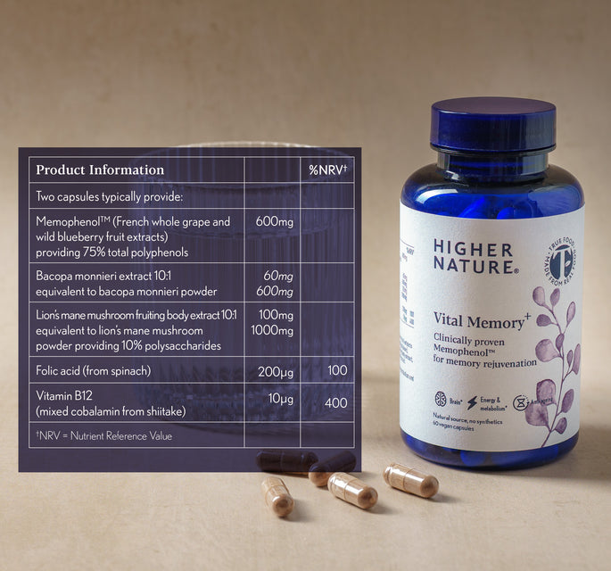 Vital Memory nutritional table