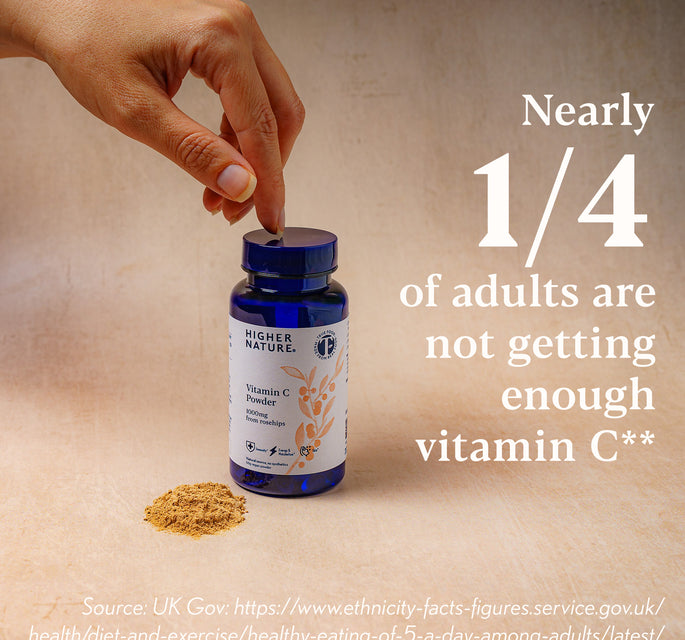 Vitamin C Powder