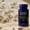 High Strength B Complex