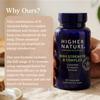 High Strength B Complex