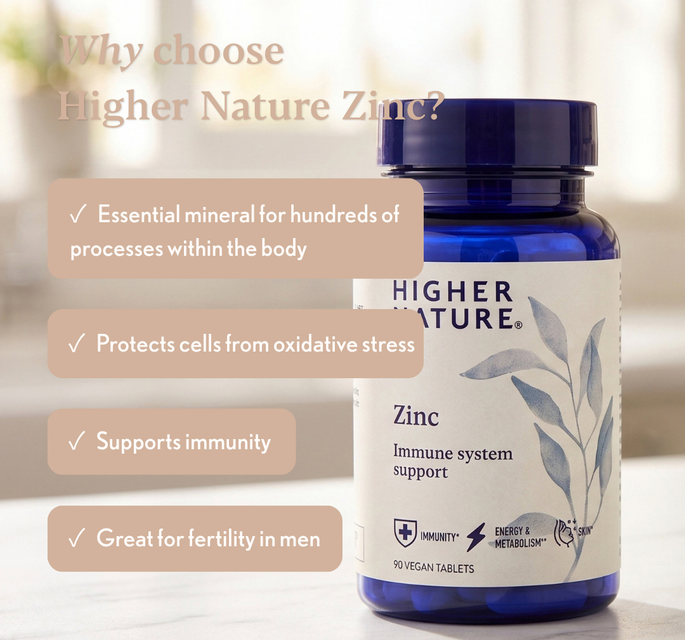 Zinc