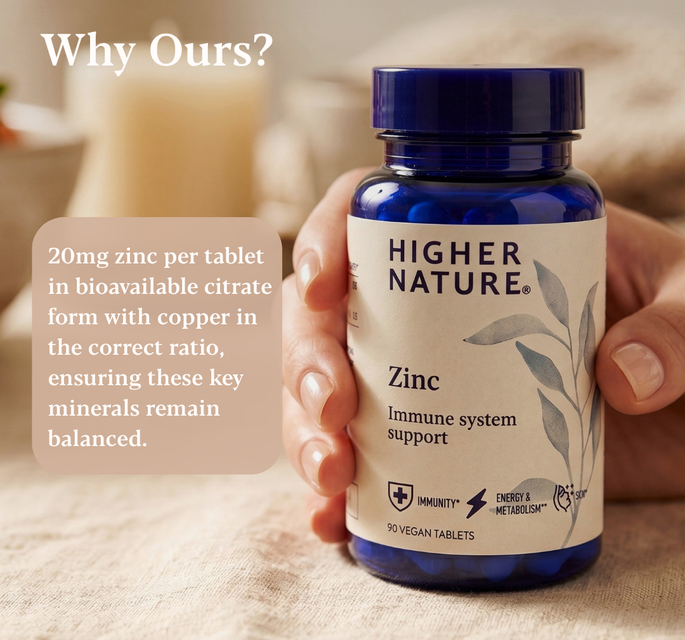 Zinc